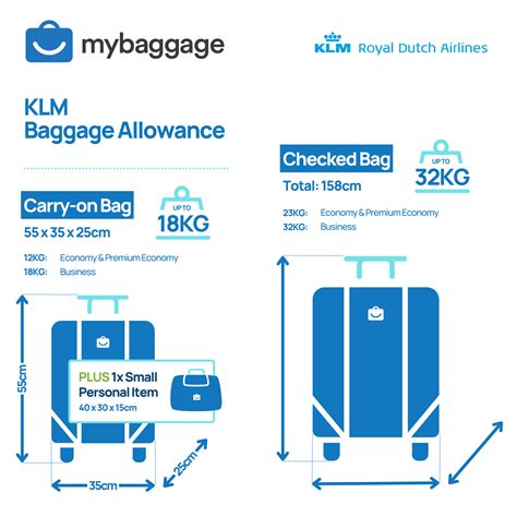 klm checked baggage fees